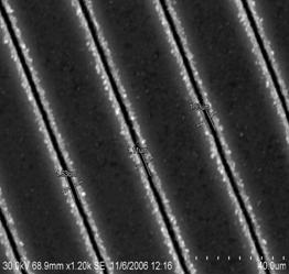 Lines Etched In Silicon